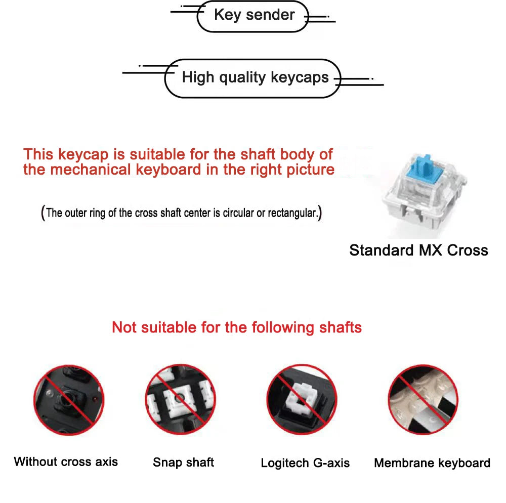 Genshin Impact Ningguang Keycaps 4pc Sublimation R4 Cherry Profile