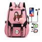 Demon Slayer Nezuko Backpack Anime Bookbag