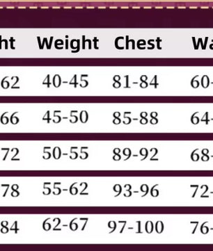 The Apothecary Diaries Maomao Dress Cosplay 8pc Anime Cosplay Set